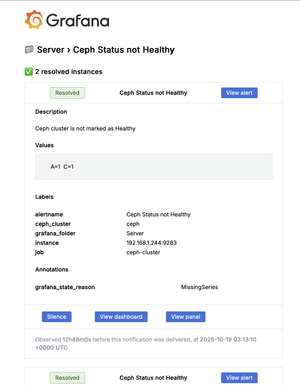 Ceph cluster back to healthy state