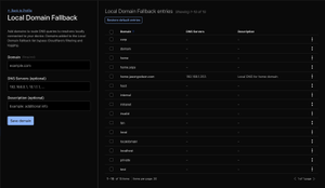 Domain Fallback settings in Cloudflare Dashboard