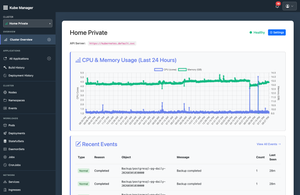 Kube Manager cluster overview showing CPU and memory usage