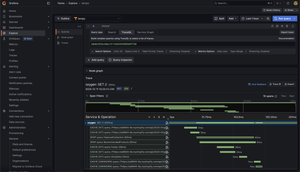 Viewing Oxygen Traces