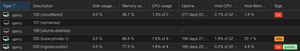 The disk usage problem