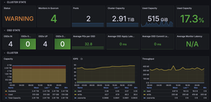 Grafana dashboard showing Ceph warning