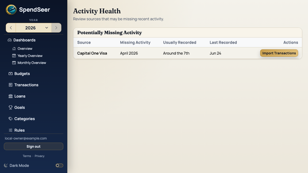 Activity health catching a source that usually appears monthly but has a missing statement