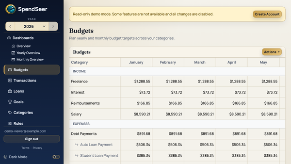Budget month headers staying visible while reviewing category rows