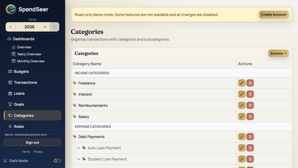 Category icons making income, expense, savings, and loan categories easier to scan