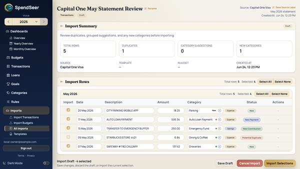 Draft import review showing duplicates, a new category, a detected loan payment, and a goal contribution before anything is committed