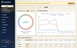 SpendSeer launch-era yearly overview with annual charts and category rows