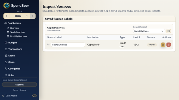 Saved import source labels with a default ruleset assigned to a specific account