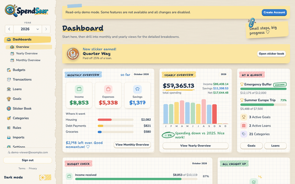After: the same dashboard in the paper notebook style