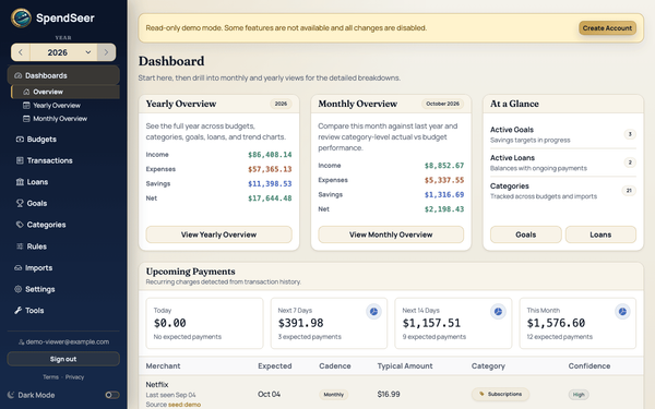 Before: the original navy-and-gold dashboard