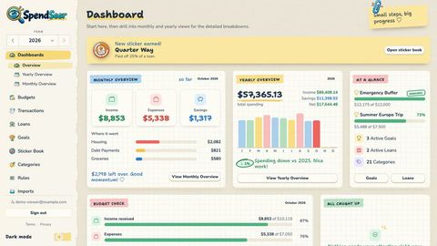SpendSeer's redesigned dashboard on graph paper, with washi-tape labels and a sticky note
